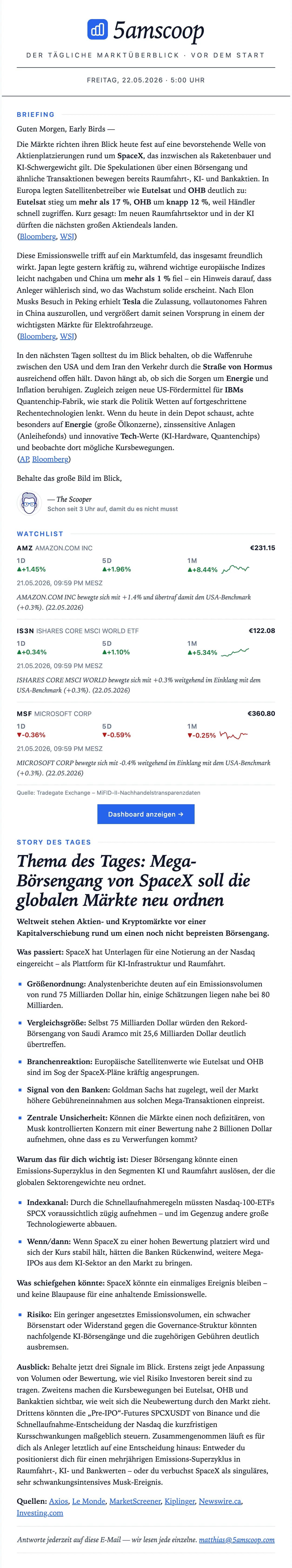 Beispiel einer täglichen 5AM Scoop Aktien-Briefing-E-Mail